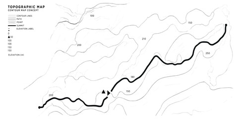 Topographic map cross section diagram with earth science map reading topographic geography contours elevation cartography surveying topography education technical landscape plotting © MOHAMAD