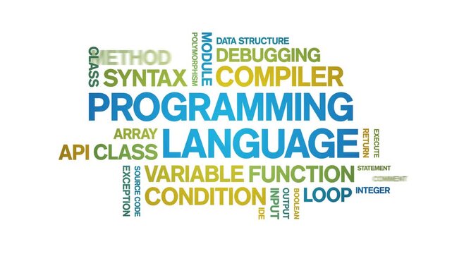 Programming Language animated word cloud-text design animation tag kinetic typography seamless loop.