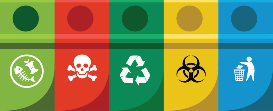 Colorful waste separation banner background with five distinct garbage sorting category icons and symbols.