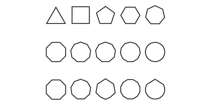 Geometric shapes progression regular polygons from triangle to dodecagon and circle