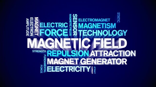 Magnetic Field animated word cloud-text design animation tag kinetic typography seamless loop.