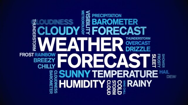 Weather Forecast animated word cloud-text design animation tag kinetic typography seamless loop.