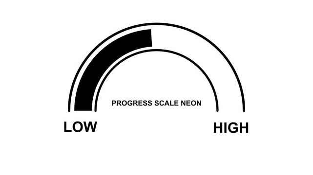 Progress meter gauge animation low to high in clean semicircle design