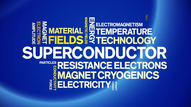 Superconductor animated word cloud-text design animation tag kinetic typography seamless loop.