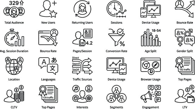 Vector line icon set of website audience analytics dashboard user metrics conversion rate tracking and traffic sources widgets