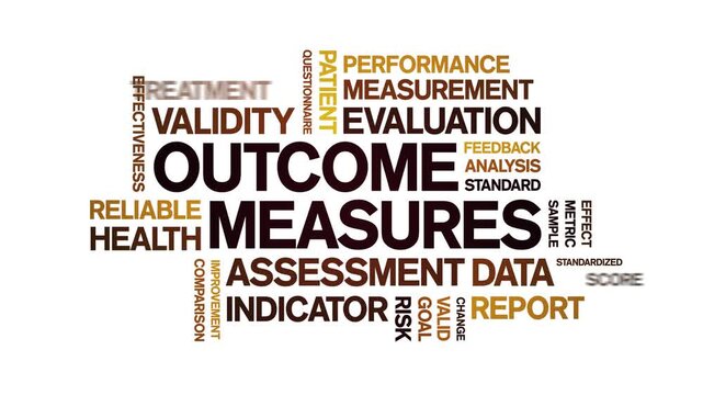 Outcome Measures animated word cloud-text design animation tag kinetic typography seamless loop.