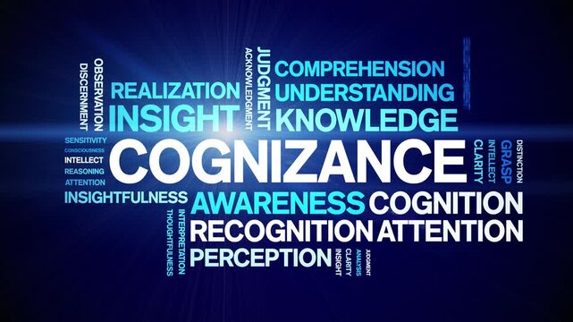 Cognizance animated word cloud-text design animation tag kinetic typography seamless loop.