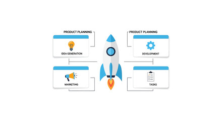 A flat vector illustration showing a rocket ship with four business process icons © samuel