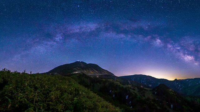 志賀高原あら横手山～草津白根山に昇る天の川パノラマ右スライド動画&rarr;