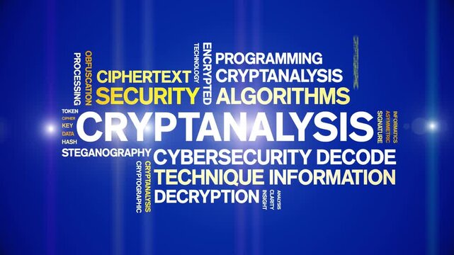 Cryptanalysis animated word cloud-text design animation tag kinetic typography seamless loop.