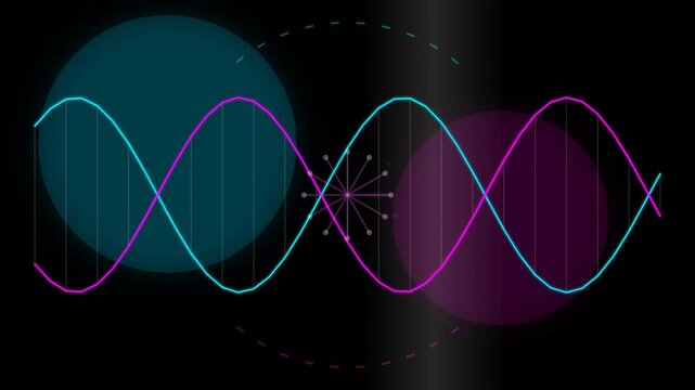 Abstract digital DNA double helix and sine waves moving on a dark scientific grid background for biotechnology and physics concepts.