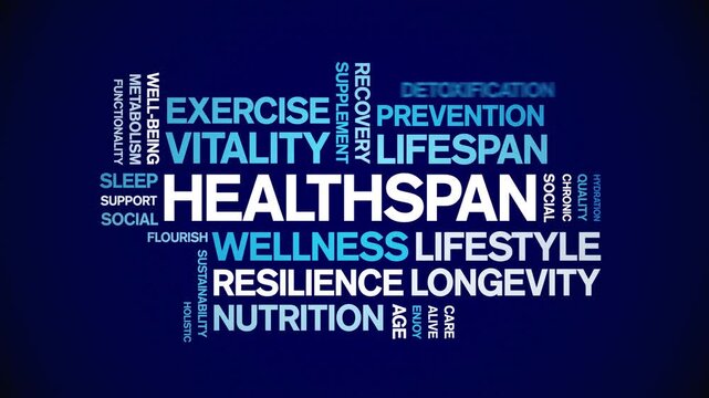 Healthspan animated word cloud-text design animation tag kinetic typography seamless loop.