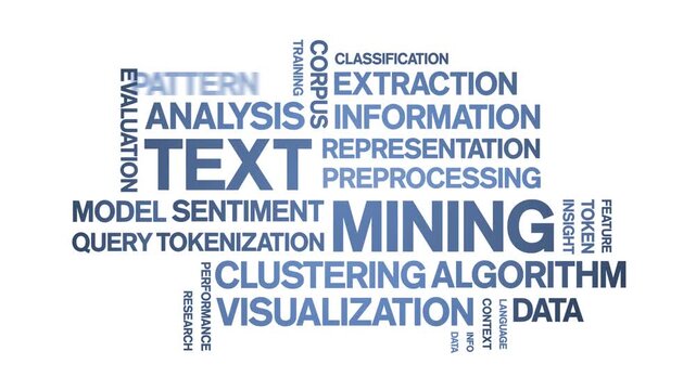 Text Mining animated word cloud-text design animation tag kinetic typography seamless loop.