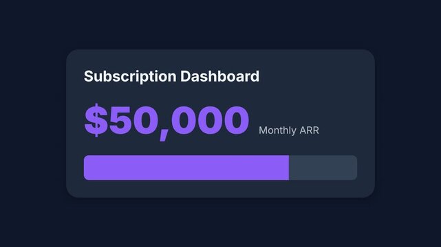 Subscription dashboard, displaying monthly ARR values, dark background with purple and white text, seamless loop, symbolizing business finance and revenue growth, representing subscription-based