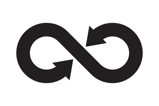 Infinity symbol with circular arrows vector art infinity recycling continuous everlasting sustainable sustainability business minimalist rotation environment management strategy infinite