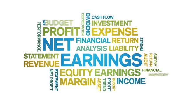 Net Earnings animated word cloud-text design animation tag kinetic typography seamless loop.