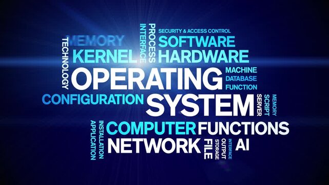 Operating System animated word cloud-text design animation tag kinetic typography seamless loop.