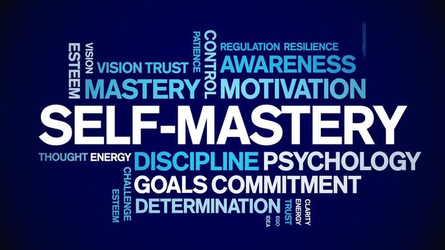Self-Mastery animated word cloud-text design animation tag kinetic typography seamless loop.