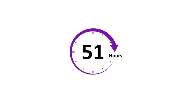 Circular Progress Bar Animation with Number 51 during Loading Sequence