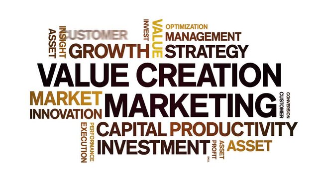 Value Creation Marketing animated word cloud-text design animation tag kinetic typography seamless loop.