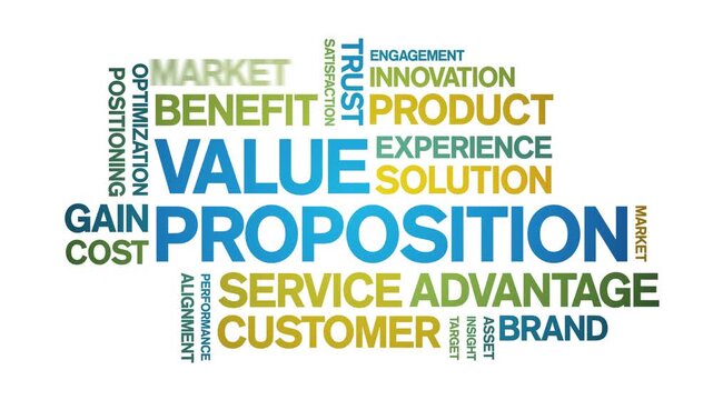 Value Proposition animated word cloud-text design animation tag kinetic typography seamless loop.