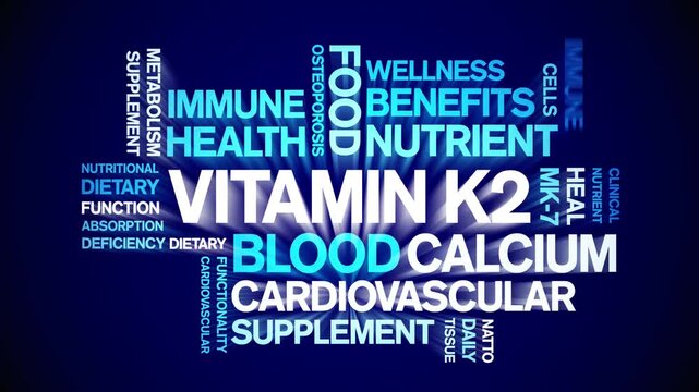 Vitamin K2 animated word cloud-text design animation tag kinetic typography seamless loop.