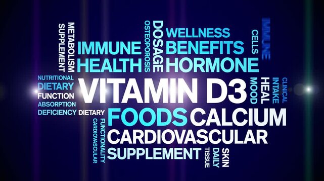 Vitamin D3 animated word cloud-text design animation tag kinetic typography seamless loop.