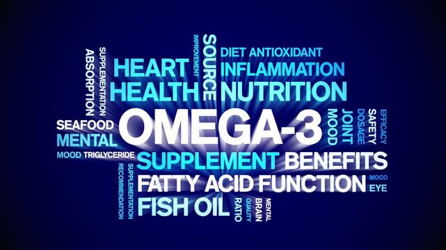 Omega-3 animated word cloud-text design animation tag kinetic typography seamless loop.