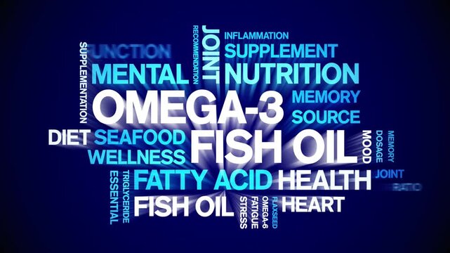 Omega-3 Fish Oil animated word cloud-text design animation tag kinetic typography seamless loop.