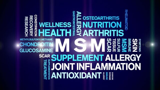 MSM animated word cloud-text design animation tag kinetic typography seamless loop.