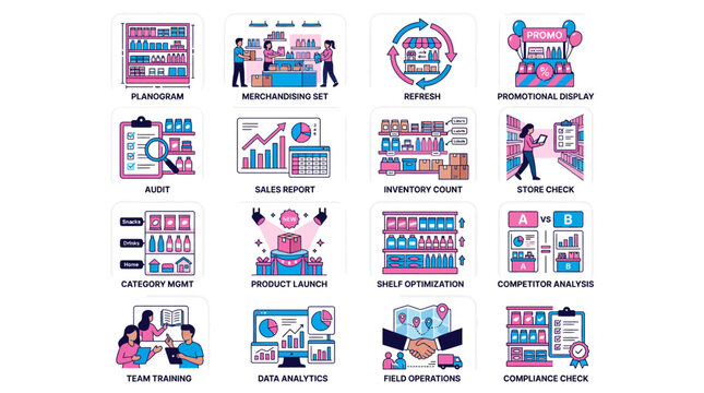 Retail Business Management Icons: Sales, Inventory, Marketing, Analytics, Team
