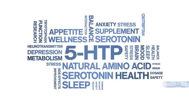5-HTP animated word cloud-5-Hydroxytryptophan animation tag kinetic typography seamless loop.