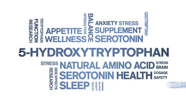 5-HTP animated word cloud-5-Hydroxytryptophan animation tag kinetic typography seamless loop.