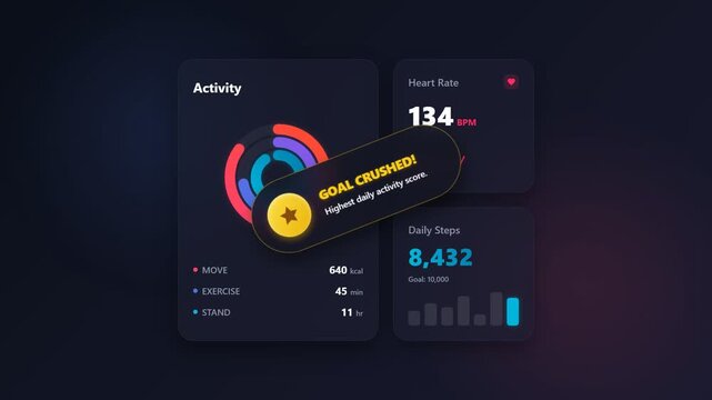 Animated Fitness Tracker Dashboard UI with Activity Rings, Heart Rate, Steps Counter, and Goal Achievement Notification