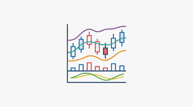 Financial stock market trading chart with candlesticks and lines.