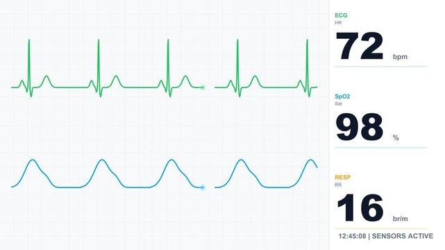 Medical monitor displays vital signs with heart rate and oxygen saturation levels