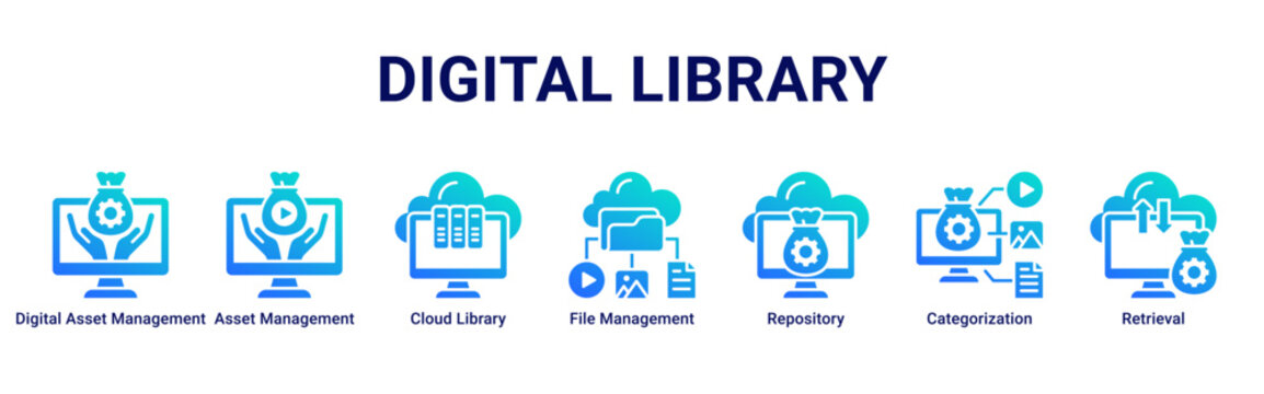 Digital Library web banner icon vector illustration with icons of Digital Asset Management, Asset Management, Cloud Library, File Management, Repository, Categorization and Retrieval