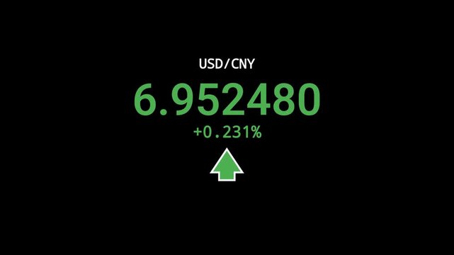 Digital display shows USD to CNY exchange rate