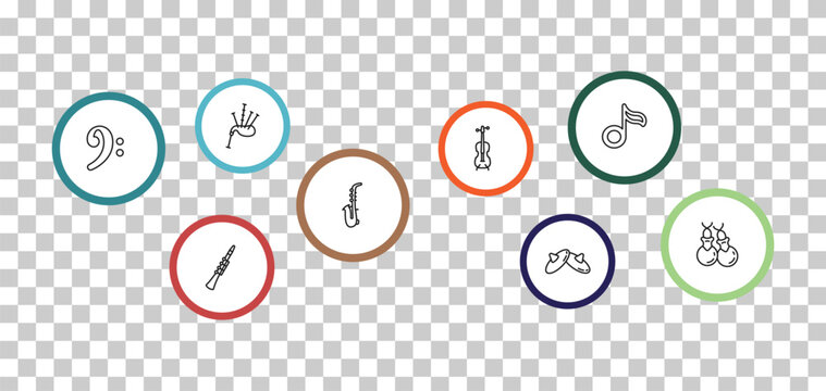 outline music and media icons set - bagpipes, flat, clef, oboe. editable vector for web and mobile ui