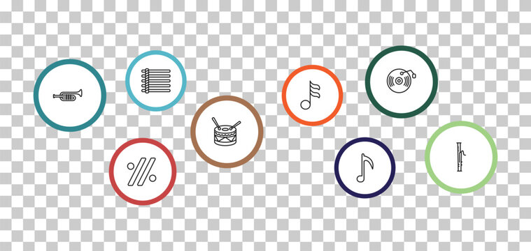 outline music and media icons set - dotted barline, music record, trombone, simile. editable vector for web and mobile ui