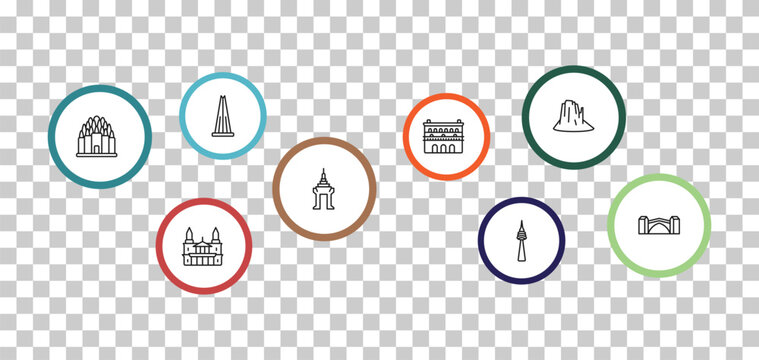 outline monuments icons set - the, canyon, prambanan, saint paul. editable vector for web and mobile ui