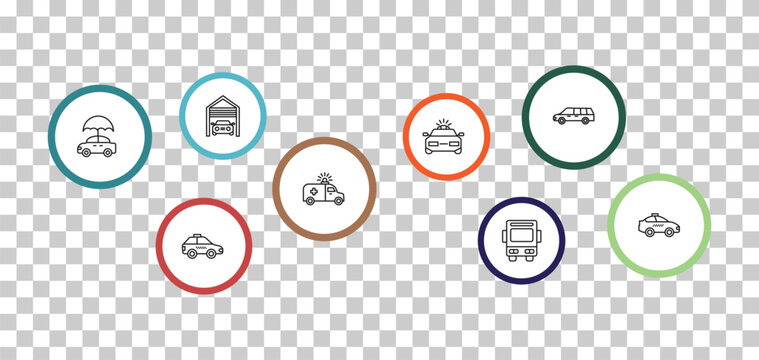 outline mechanicons icons set - car inside a garage, limousine side view, car with umbrella, taxi facing left. editable vector for web and mobile ui