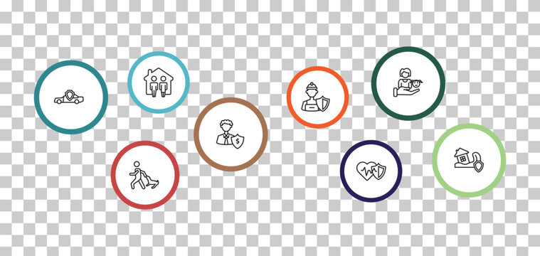 outline insurance icons set - family house, familiar insurance, car insurance, bite. editable vector for web and mobile ui