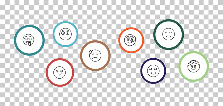 outline emoji icons set - embarrassed emoji, calm emoji, drool annoyed editable vector for web and mobile ui