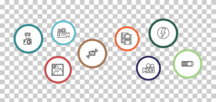 outline electronic stuff fill icons set - film camera, flash, old camera, picture. editable vector for web and mobile ui