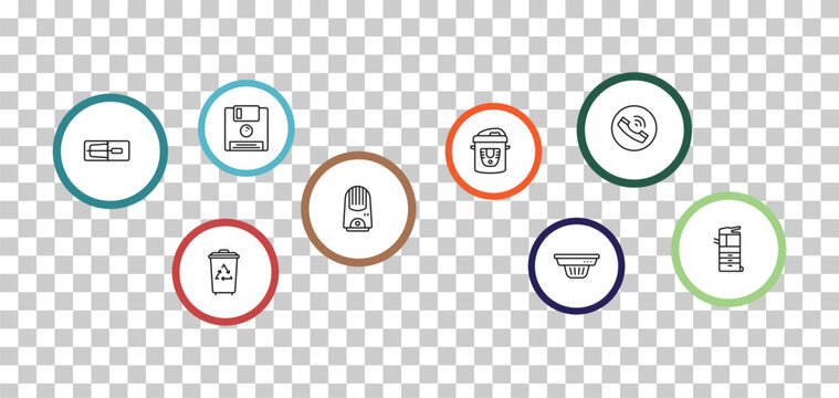 outline electronic devices icons set - floppy, telephone, mourap, trash compactor. editable vector for web and mobile ui