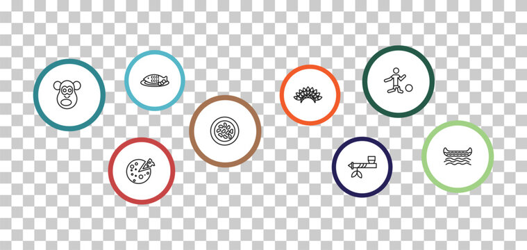 outline culture icons set - cantonese fish, brazil soccer player, chimp face of brazil, goat cheese. editable vector for web and mobile ui
