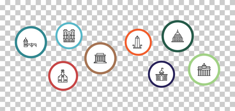 outline buildings icons set - notre dame, capitol building, charles bridge, moot hall. editable vector for web and mobile ui
