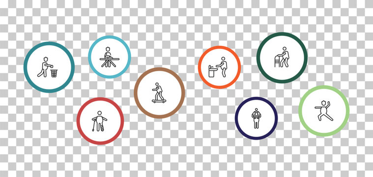 outline behavior icons set - man ironing, old man with cane, throwing trash, man with broken leg. editable vector for web and mobile ui