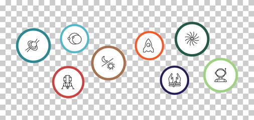 outline astronomy icons set - eccentricity, milky way, quasar, lander. editable vector for web and mobile ui © IconArt